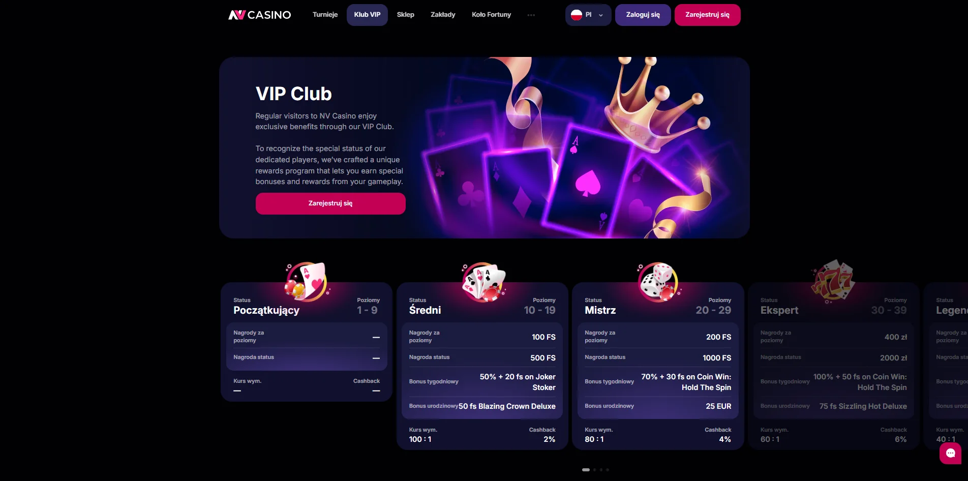Aktywacja promocji w NVCasino i odbiór bonusu krok po kroku instrukcja aktywacji Aktywacja promocji w NVCasino i odbiór bonusu krok po kroku